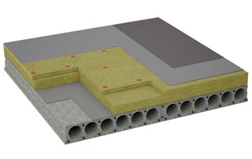 considerations of Middleforth Green flat roofing insulation